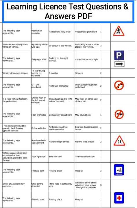 michigan cpl license test questions